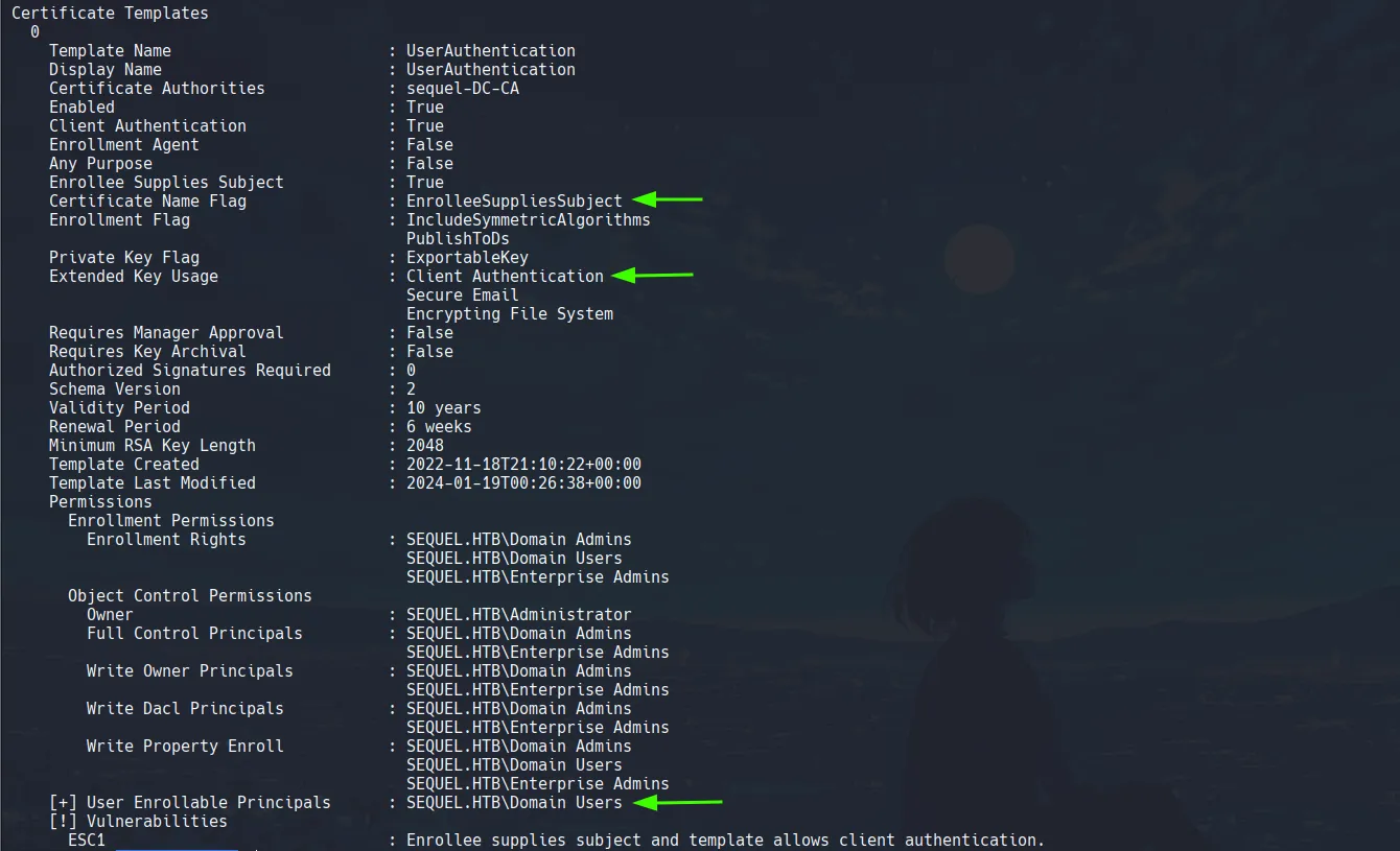 ESC1 Vulnerable Certificate